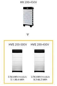 ¿Existen diferentes capacidades de almacenamiento disponibles para las baterías BYD de alto voltaje?